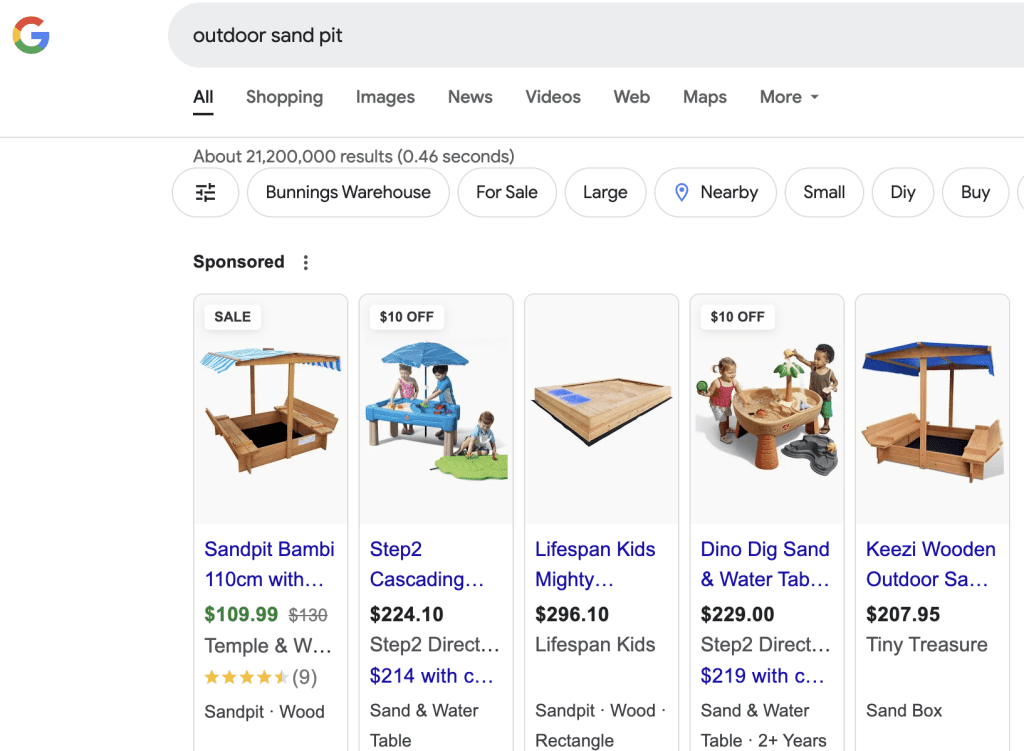 Google shopping ads for high ticket dropshipping stores
